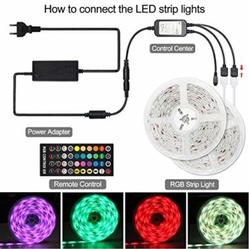 HoMii LED Streifen 10m - RGB LED Strips Sync mit Musik， IP65 Wasserdicht 300 LED 5050 SMD Farbwechsel LED Strip, 40 key Fernbedienung,16 single colors (10M) - 4