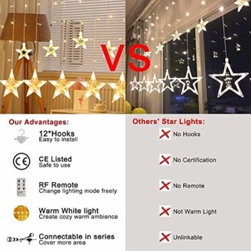 LED Lichtervorhang 12 Sterne Weihnachtsbeleuchtung - Avoalre 108 LEDs Sternenvorhang Fernbedienung mit Timer + 8 Leuchtmodi + 4 Dimmung IP44 wasserdicht Weihnachtsdeko für Fenster Balkon Innen Außen - 5