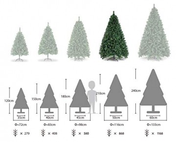 SALCAR Weihnachtsbaum künstlich 210 cm mit 868 Spitzen, Tannenbaum künstlich regenschirmsystem inkl. Christbaum-Ständer, Weihnachtsdeko - grün 2,1 m - 3