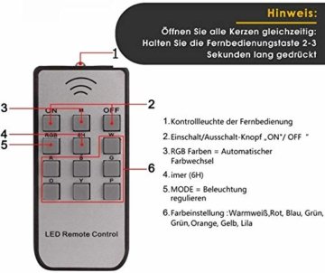 40er Weinachten LED Kerzen Kabellos RGB Weihnachtskerzen Christbaumkerzen Dimmen Flackern Baumkerze-Set,LED-Lichtfarbe RGB + warmweiß - 5