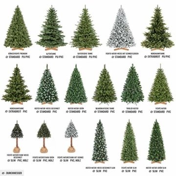 FairyTrees künstlicher Weihnachtsbaum Kiefer, Natur-Weiss beschneit, Material PVC, echte Tannenzapfen, inkl. Holzständer, 180cm, FT04-180 - 3