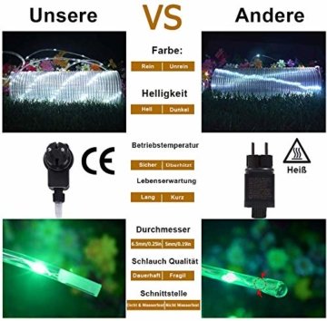 20M LED Schlauch Lichterkette Außen, 200er LED Weihnachtsbeleuchtung Außen IP68, 16 Farben Lichterkette Innen Strombetrieben, Patio Lichterschlauch mit Fernbedienung für Zimmer Halloween Weihnachten - 2