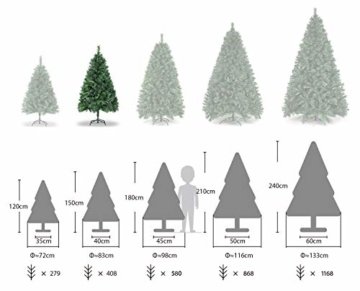 SALCAR Weihnachtsbaum künstlich 150cm mit 408 Spitzen, Tannenbaum künstlich Schnellaufbau inkl. Christbaum-Ständer, Weihnachtsdeko - grün 1,5m - 6