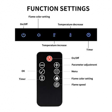 Sekey Home Elektrokamin | Deko-Kamin | Wandkamin mit Heizlüfter | Thermostat | Wochentimer | LED-Beleuchtung | 3D Flammeneffekte | 7 Flammenfarben | Fernbedienung | Geräuscharm | Wandmontage | Schwarz - 6