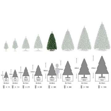 SALCAR Weihnachtsbaum künstlich 180cm mit 580 Spitzen, Tannenbaum künstlich Schnellaufbau inkl. Christbaum-Ständer, Weihnachtsdeko - grün 1,8m - 5