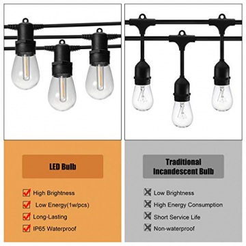 DGE 15M S14 LED Lichterkette Außen,15+3 1W 2 Pin Plug-in LED Birnen Lichterkette Glühbirnen Aussen,Lichterkette Beleuchtung Garten Wasserdichte Dekoration für Außen/Innen Party Café Patio Weihnachten - 7