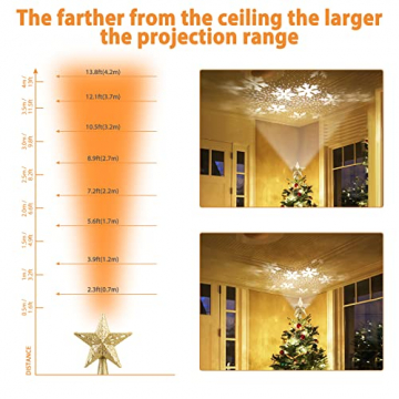 Weihnachtsbaumspitze Stern mit Schneeflocken LED Projektor, Elktry Strombetrieben Christbaumspitze Stern, Rotierendes LED-Licht als funkelnden dynamischen Schneeflocke, Baumspitze mit Lichtern - Gold - 5